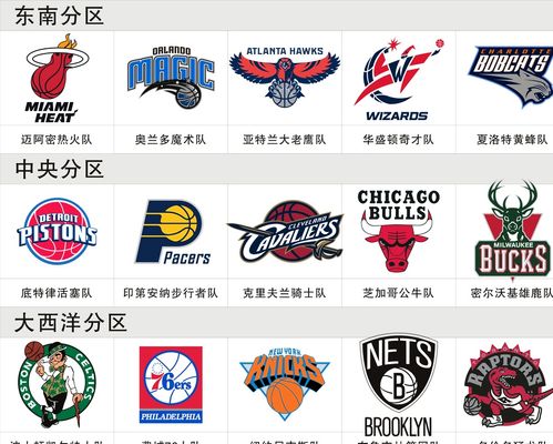 衡皇马的主