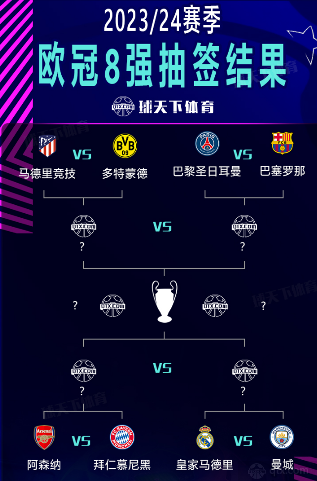现了过